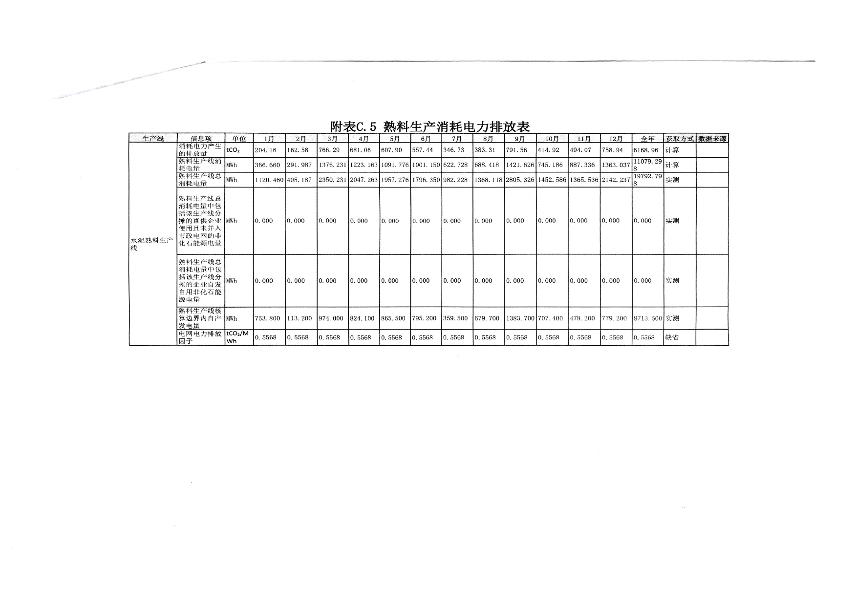 威客电竞(vkgame)-为竞技而生