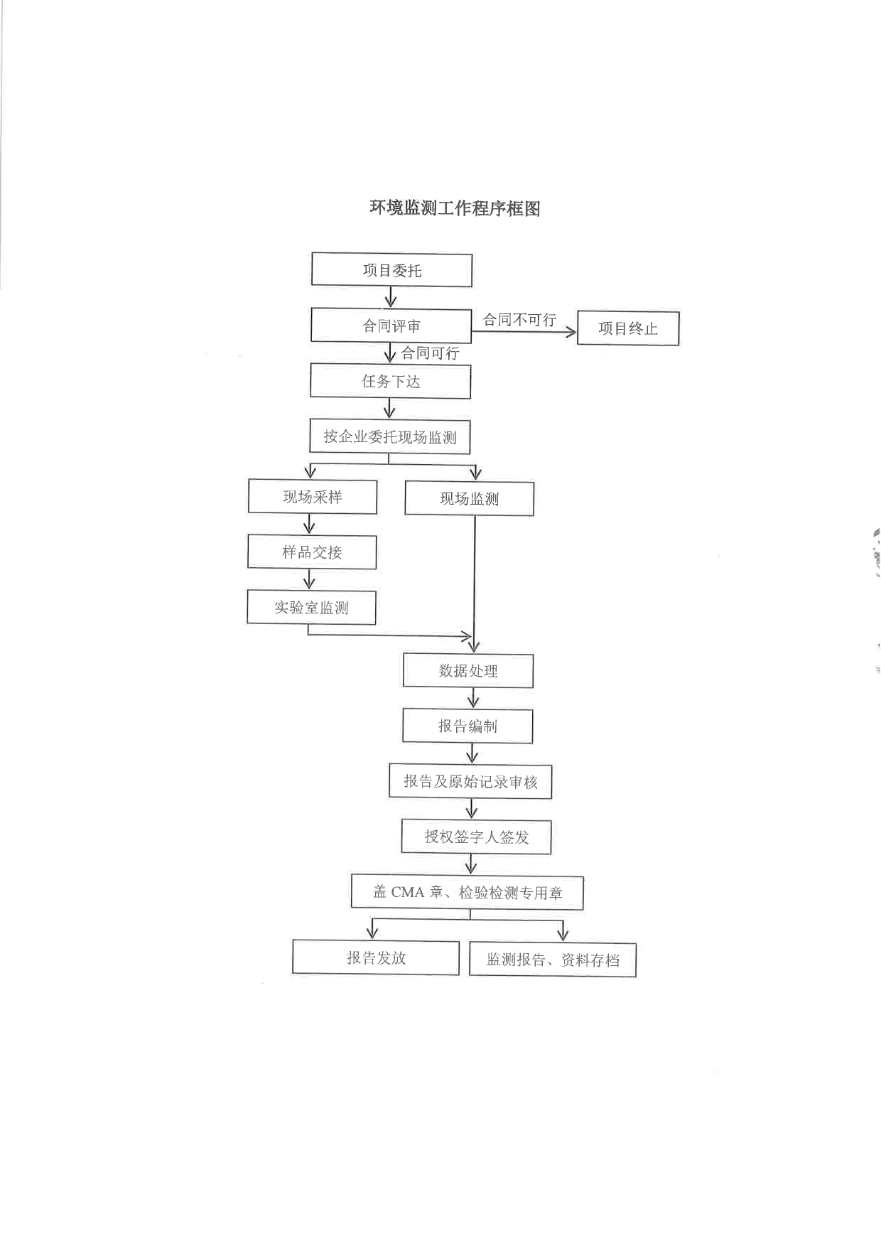 威客电竞(vkgame)-为竞技而生