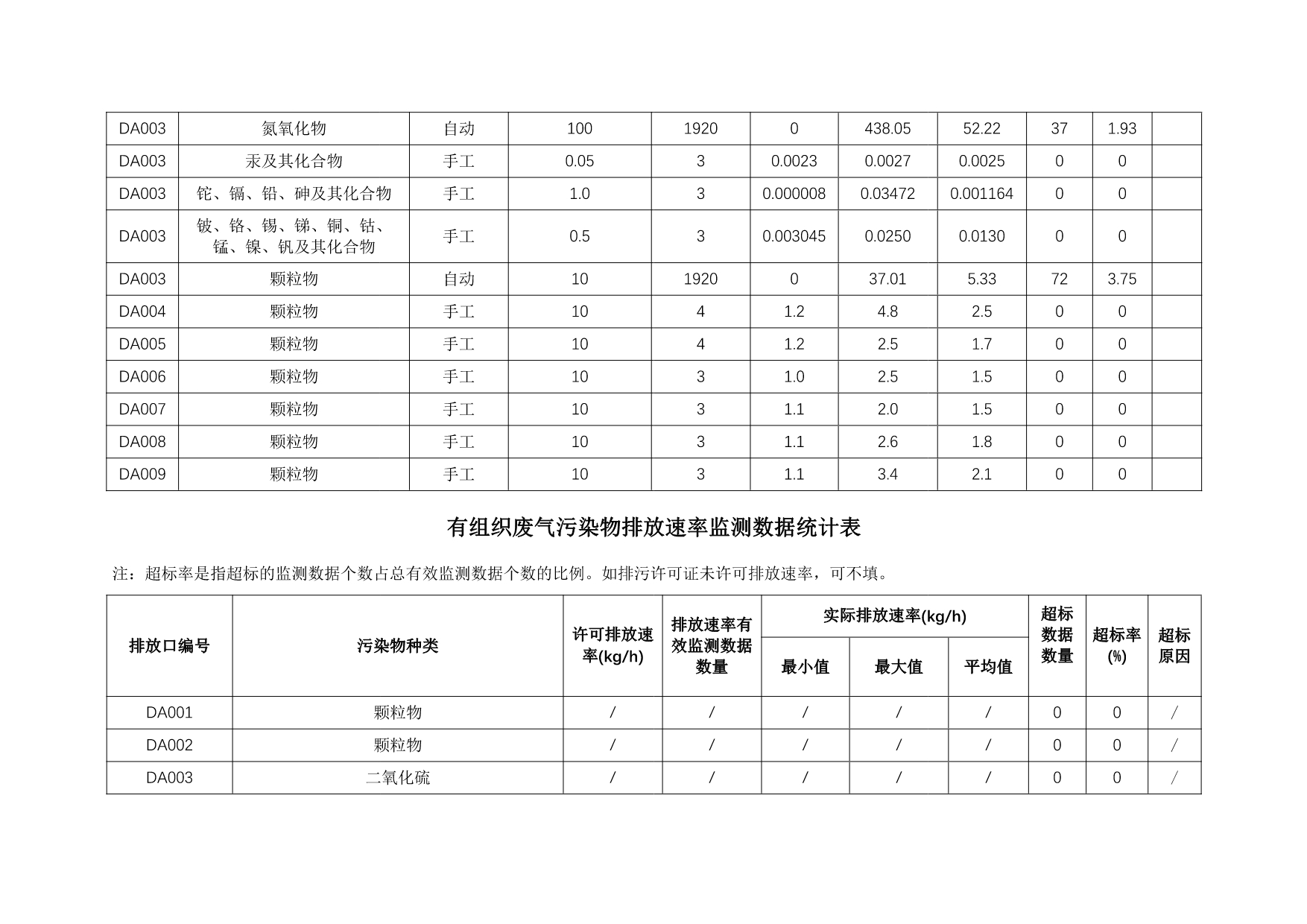威客电竞(vkgame)-为竞技而生