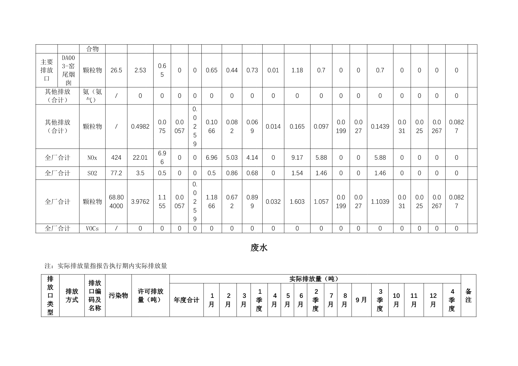 威客电竞(vkgame)-为竞技而生
