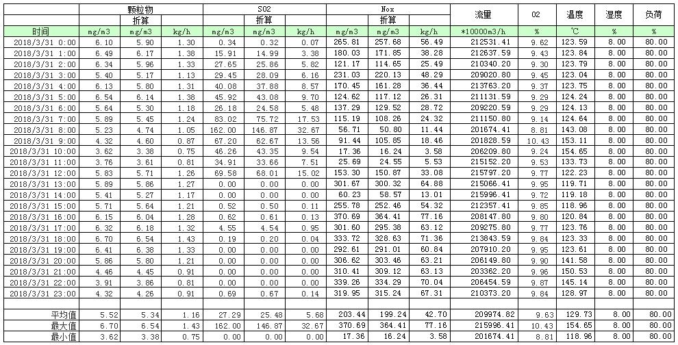 威客电竞(vkgame)-为竞技而生