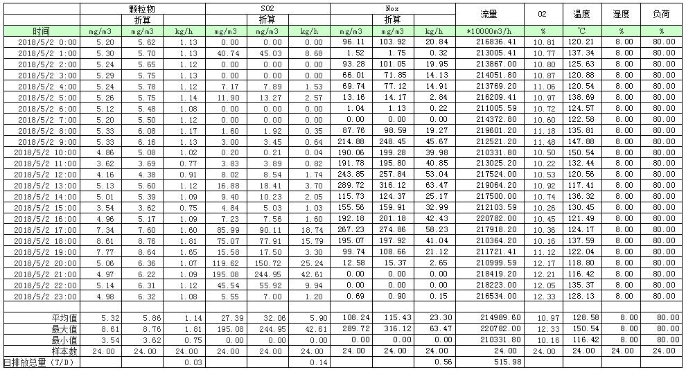 威客电竞(vkgame)-为竞技而生