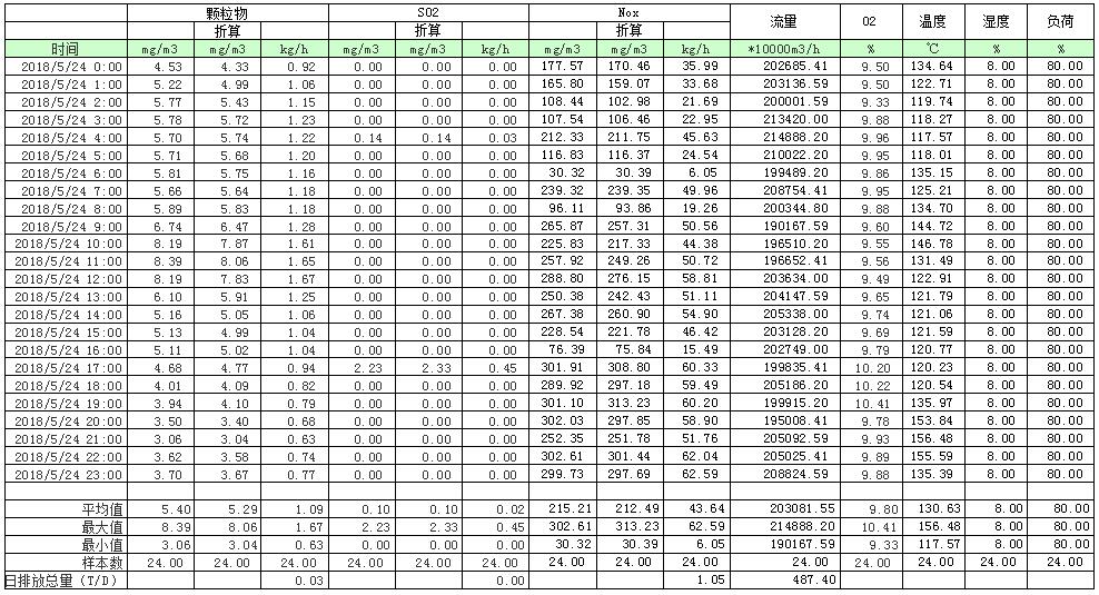 威客电竞(vkgame)-为竞技而生