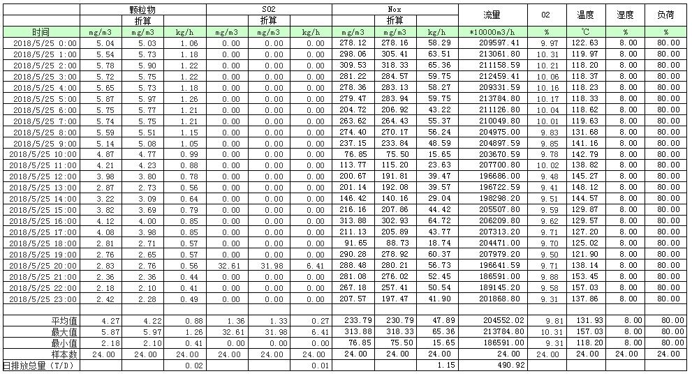 威客电竞(vkgame)-为竞技而生
