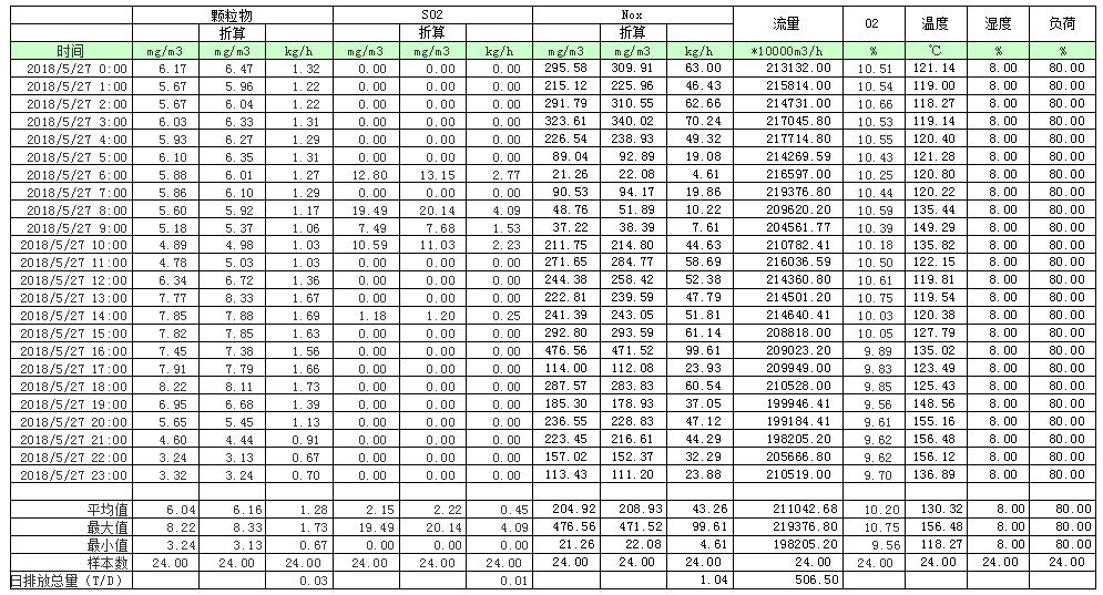 威客电竞(vkgame)-为竞技而生