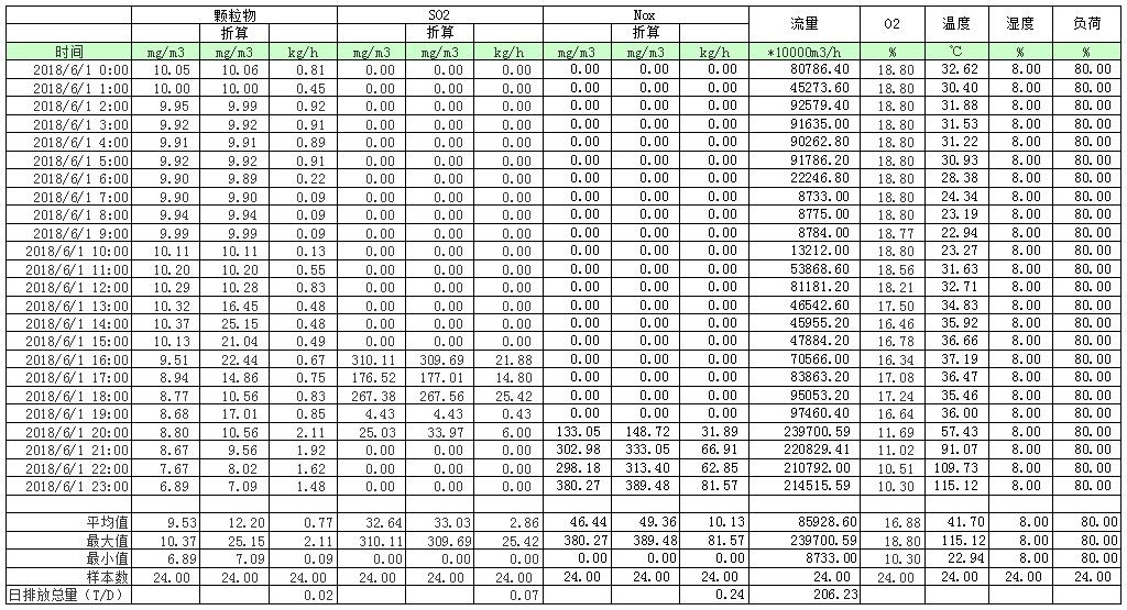 威客电竞(vkgame)-为竞技而生