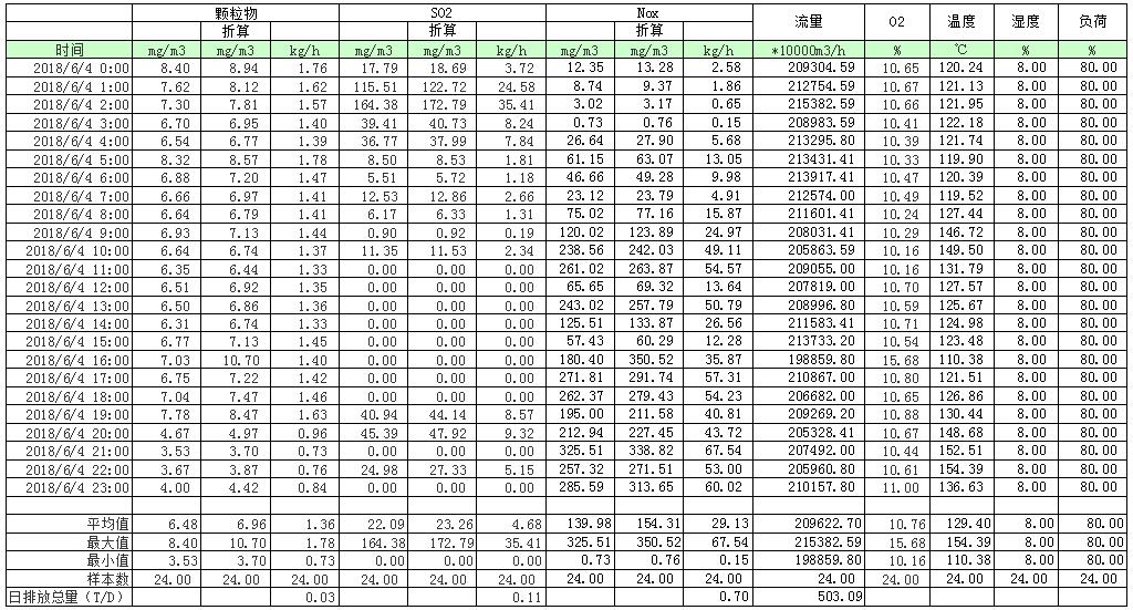 威客电竞(vkgame)-为竞技而生