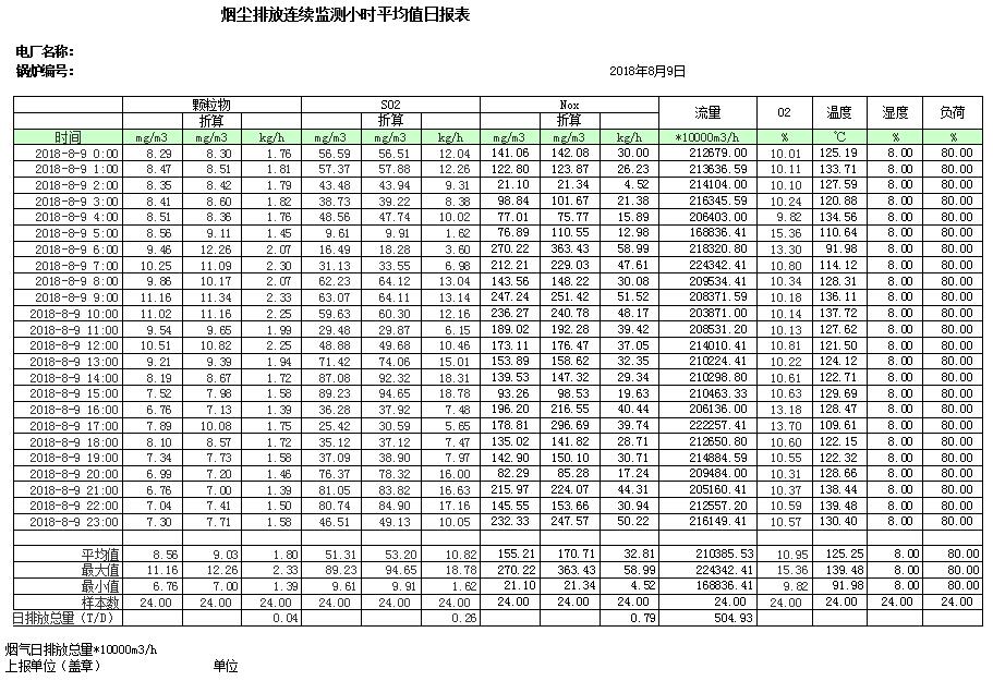 威客电竞(vkgame)-为竞技而生