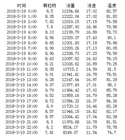 威客电竞(vkgame)-为竞技而生