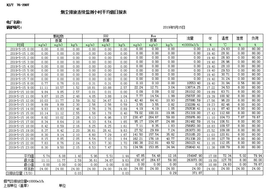 威客电竞(vkgame)-为竞技而生