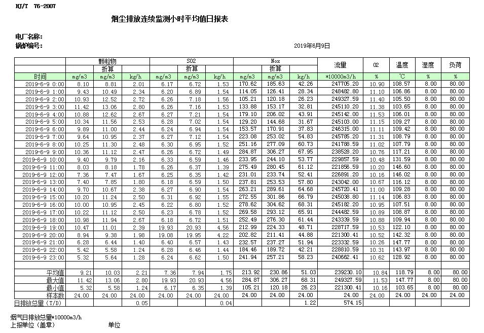 威客电竞(vkgame)-为竞技而生