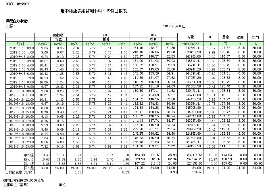 威客电竞(vkgame)-为竞技而生