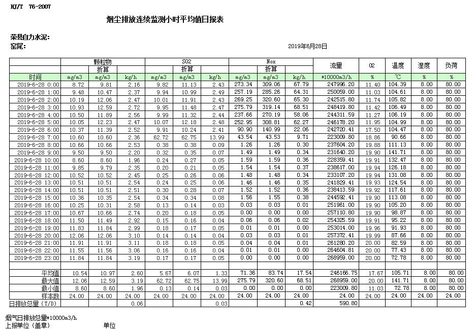 威客电竞(vkgame)-为竞技而生