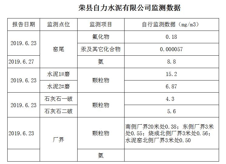 威客电竞(vkgame)-为竞技而生