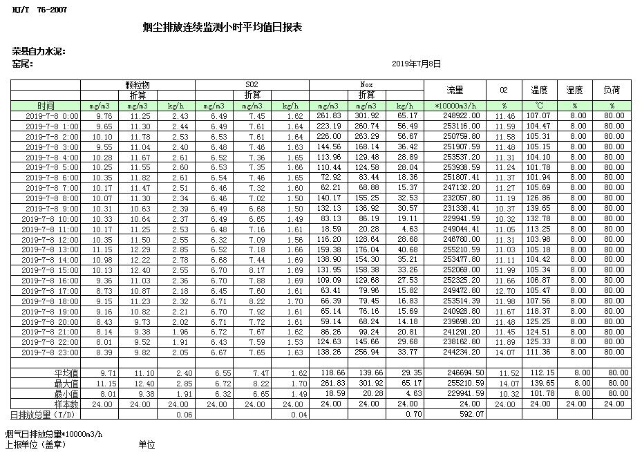 威客电竞(vkgame)-为竞技而生