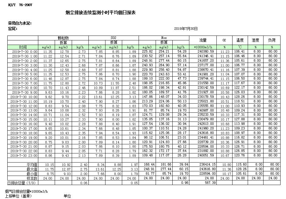 威客电竞(vkgame)-为竞技而生