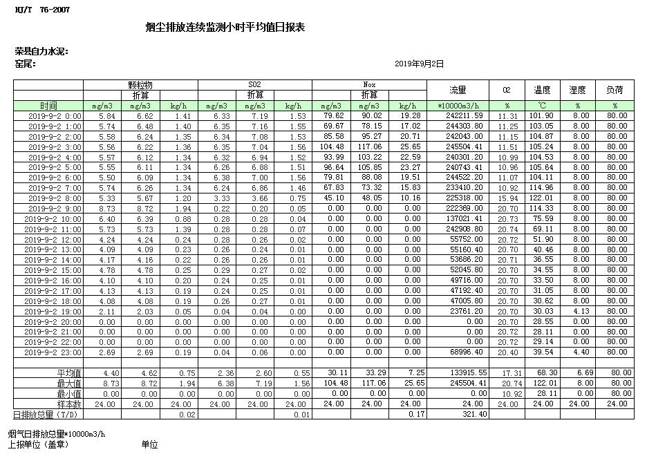 威客电竞(vkgame)-为竞技而生