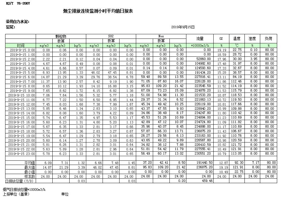 威客电竞(vkgame)-为竞技而生