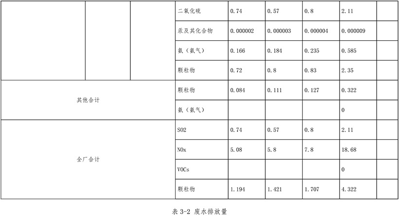 威客电竞(vkgame)-为竞技而生
