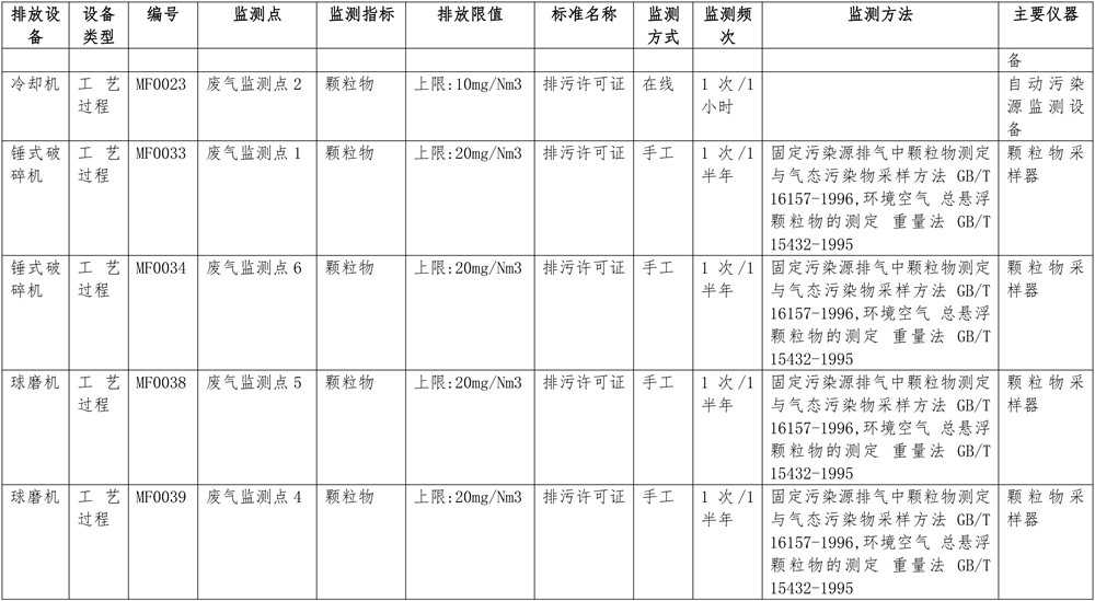 威客电竞(vkgame)-为竞技而生