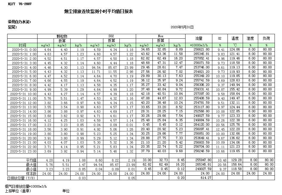 威客电竞(vkgame)-为竞技而生
