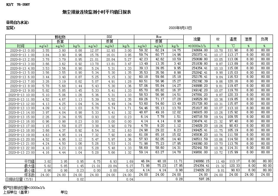 威客电竞(vkgame)-为竞技而生