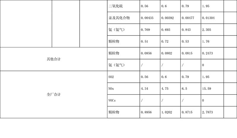 威客电竞(vkgame)-为竞技而生
