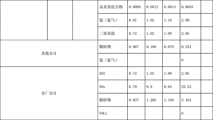 威客电竞(vkgame)-为竞技而生