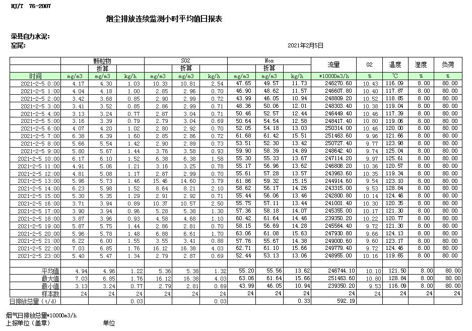 威客电竞(vkgame)-为竞技而生