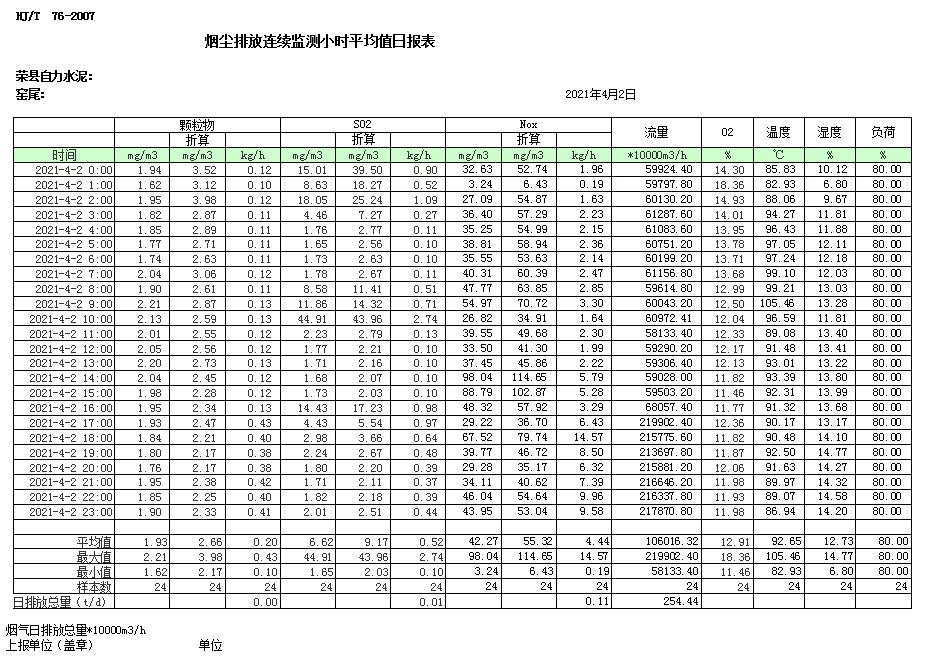 威客电竞(vkgame)-为竞技而生
