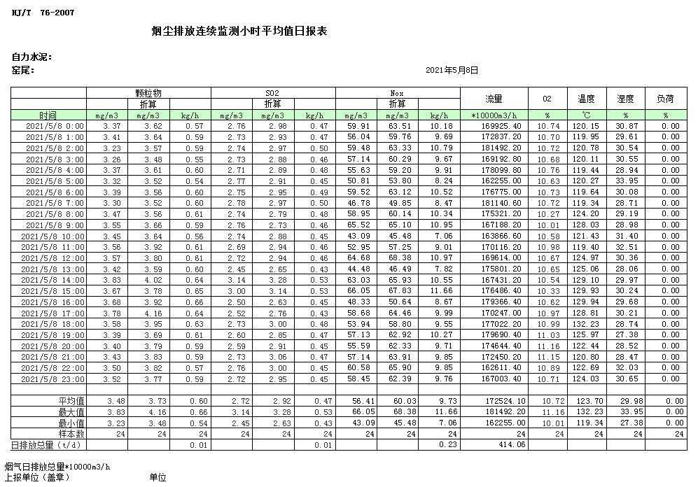 威客电竞(vkgame)-为竞技而生