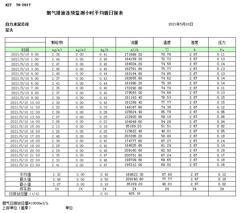 威客电竞(vkgame)-为竞技而生