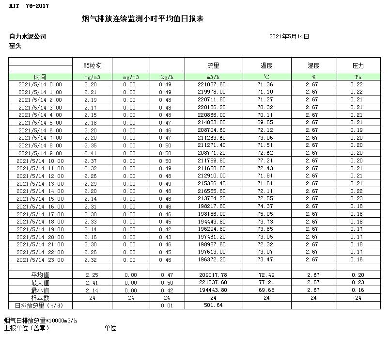 威客电竞(vkgame)-为竞技而生