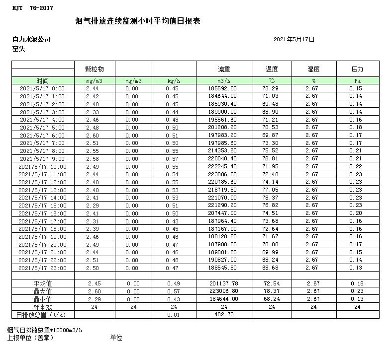 威客电竞(vkgame)-为竞技而生