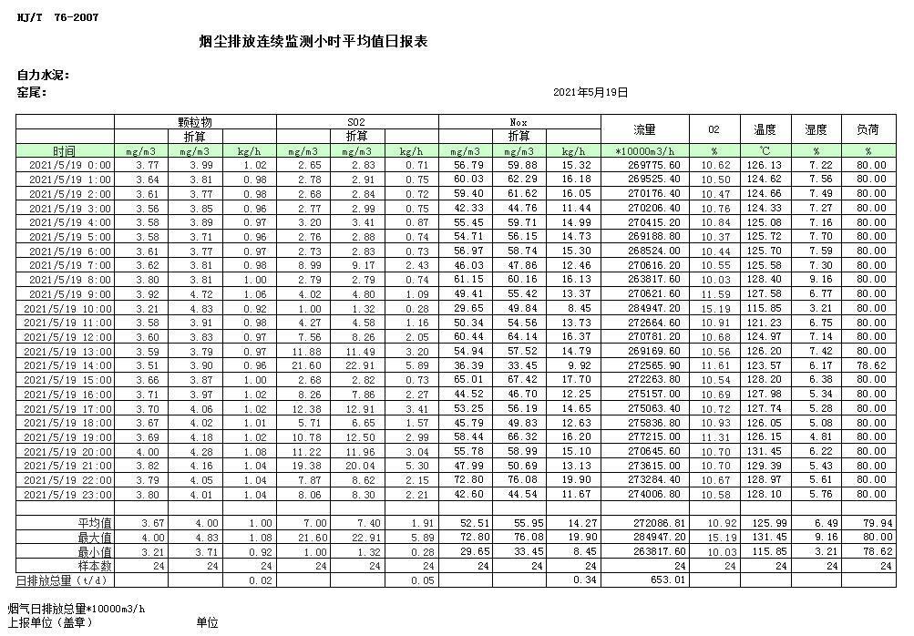 威客电竞(vkgame)-为竞技而生