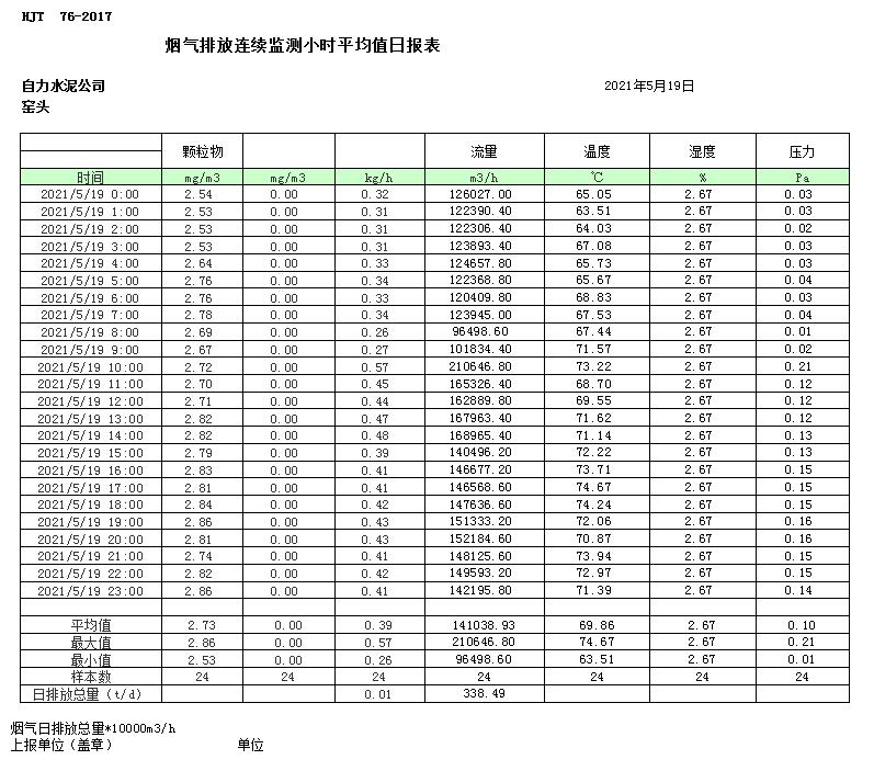 威客电竞(vkgame)-为竞技而生