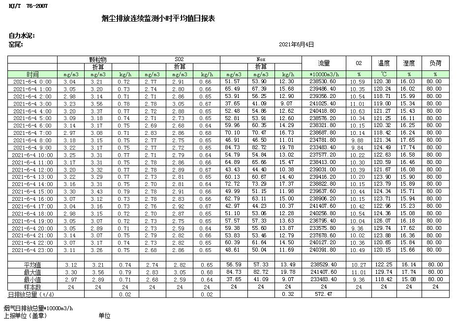 威客电竞(vkgame)-为竞技而生