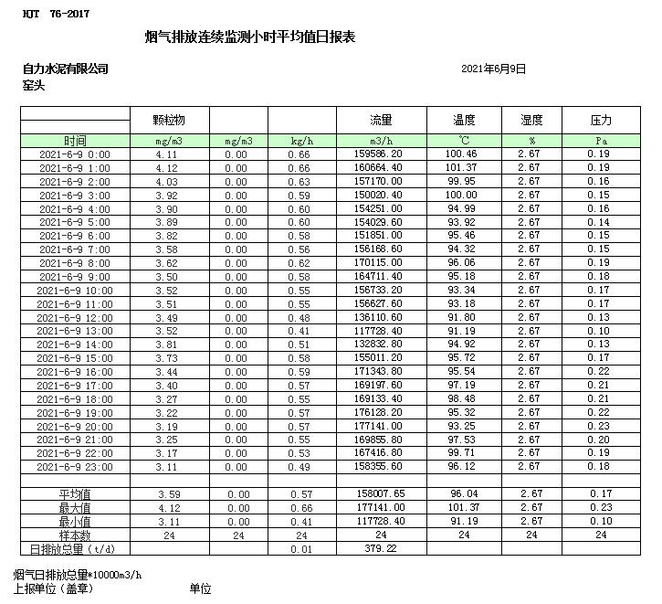 威客电竞(vkgame)-为竞技而生