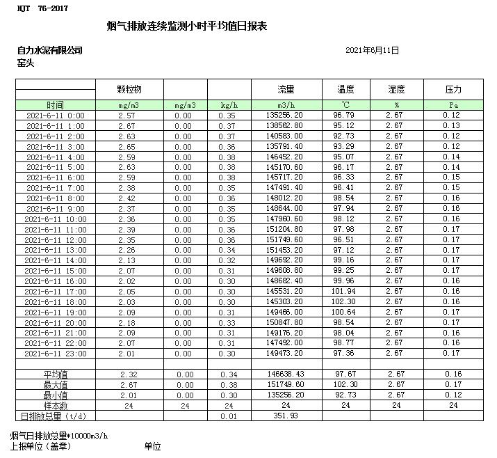 威客电竞(vkgame)-为竞技而生