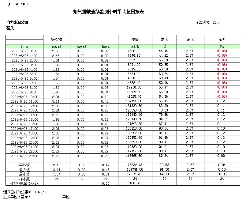 威客电竞(vkgame)-为竞技而生