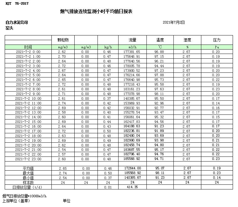 威客电竞(vkgame)-为竞技而生