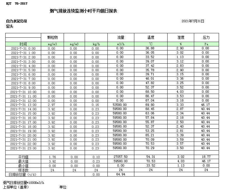 威客电竞(vkgame)-为竞技而生