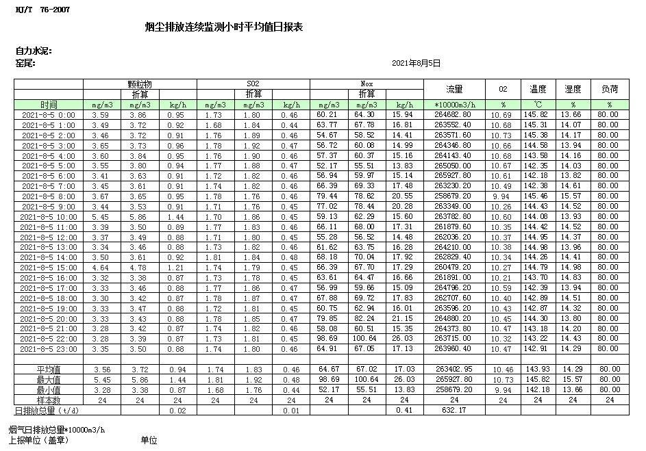 威客电竞(vkgame)-为竞技而生