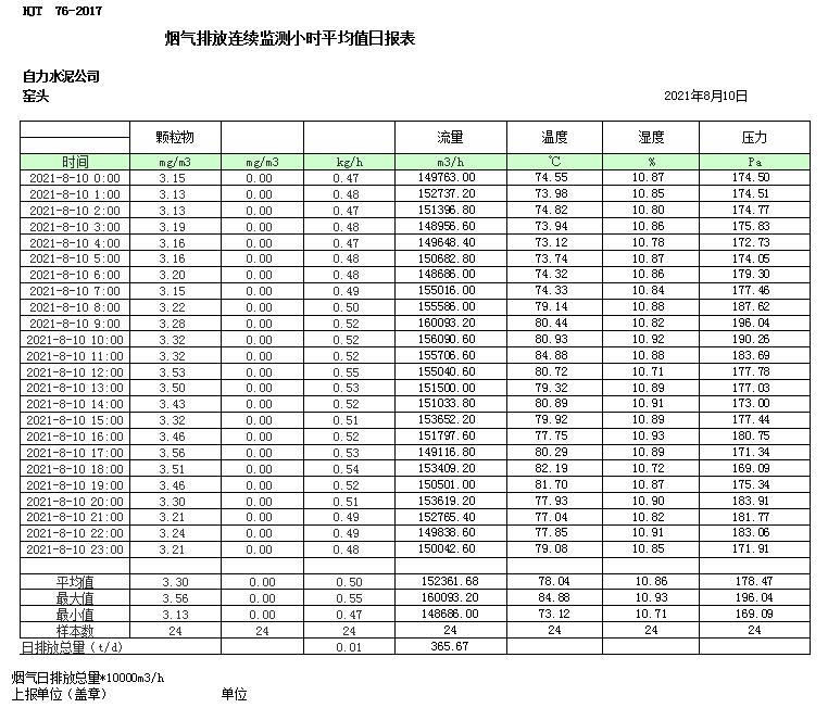 威客电竞(vkgame)-为竞技而生
