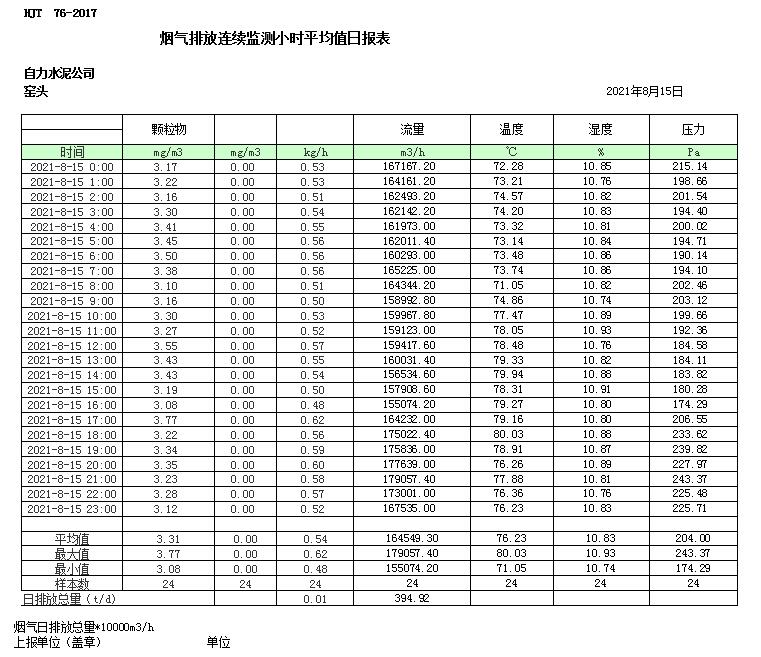 威客电竞(vkgame)-为竞技而生