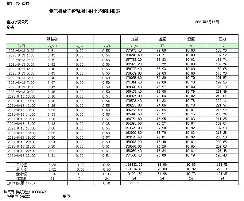 威客电竞(vkgame)-为竞技而生