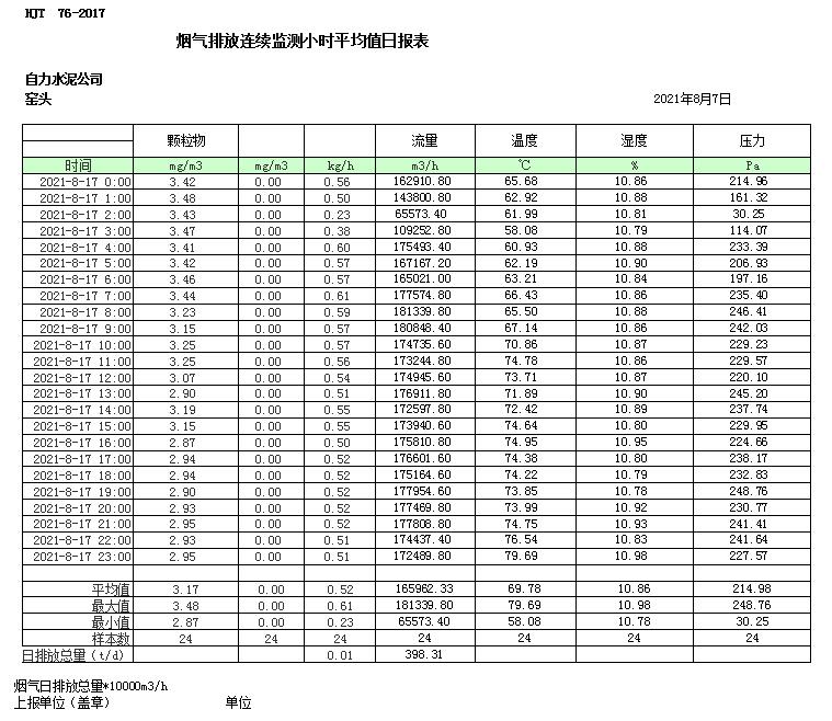 威客电竞(vkgame)-为竞技而生