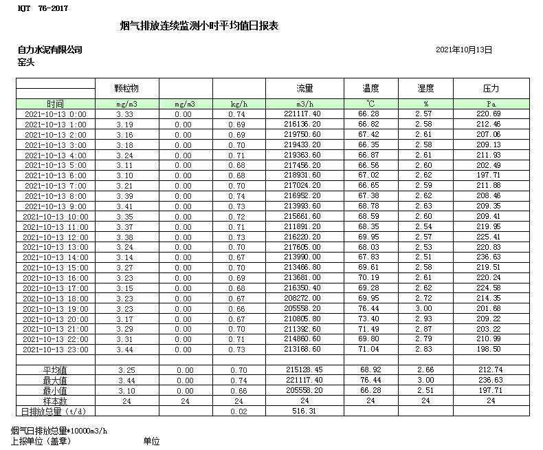 威客电竞(vkgame)-为竞技而生