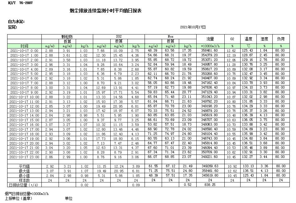 威客电竞(vkgame)-为竞技而生
