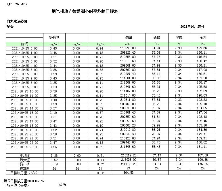 威客电竞(vkgame)-为竞技而生